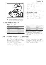 Preview for 15 page of AEG SFE6881VAS User Manual