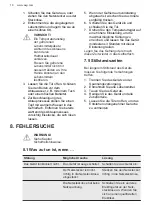 Preview for 18 page of AEG SFE888D1AF User Manual