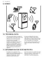 Preview for 44 page of AEG SFE888D1AF User Manual