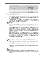 Предварительный просмотр 61 страницы AEG SK 78840-6E Operating Instructions Manual