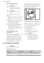 Preview for 10 page of AEG SKB51221DS User Manual