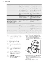 Preview for 12 page of AEG SKB51221DS User Manual