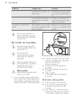 Preview for 26 page of AEG SKB51221DS User Manual