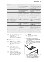 Preview for 11 page of AEG SKB58221AF User Manual