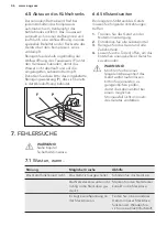 Preview for 46 page of AEG SKB58221AF User Manual