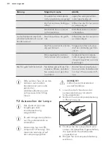 Предварительный просмотр 48 страницы AEG SKB58221AF User Manual