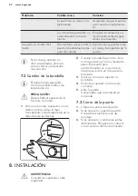 Preview for 22 page of AEG SKB58811AS User Manual