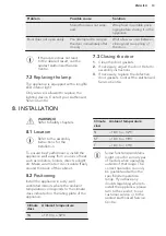 Preview for 13 page of AEG SKB8121VAF User Manual