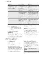 Preview for 48 page of AEG SKD91800S0 User Manual