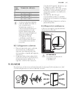 Preview for 49 page of AEG SKD91800S0 User Manual