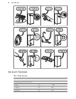 Preview for 50 page of AEG SKD91800S0 User Manual