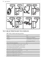 Preview for 50 page of AEG SKE81811DC User Manual