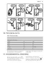 Preview for 35 page of AEG SKE81826ZC User Manual