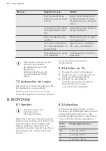 Preview for 60 page of AEG SKE81831DS User Manual