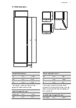 Preview for 7 page of AEG SKE818E1DC User Manual