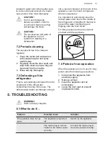 Preview for 15 page of AEG SKE818E1DC User Manual