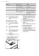 Preview for 14 page of AEG SKK582F1AF User Manual