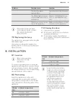 Preview for 13 page of AEG SKK81821DC User Manual