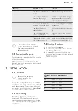 Preview for 13 page of AEG SKK8182VDC User Manual