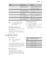 Preview for 15 page of AEG SKK8182VZC User Manual