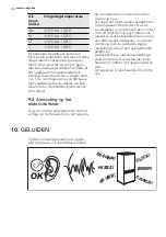 Preview for 14 page of AEG SKS48840S1 User Manual