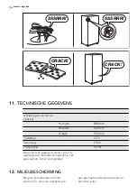 Preview for 16 page of AEG SKS48840S1 User Manual