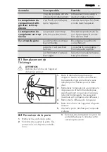 Preview for 43 page of AEG SKS48840S1 User Manual