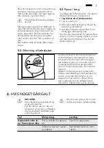 Предварительный просмотр 7 страницы AEG SKS51000S0 User Manual