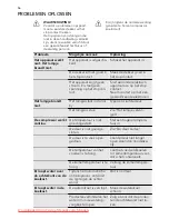 Preview for 16 page of AEG SKS58240F0 User Manual