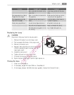 Preview for 29 page of AEG SKS58840F0 User Manual