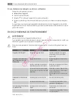 Preview for 46 page of AEG SKS58840F0 User Manual