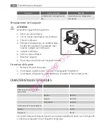 Preview for 48 page of AEG SKS58840F0 User Manual