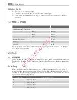 Preview for 64 page of AEG SKS58840F0 User Manual