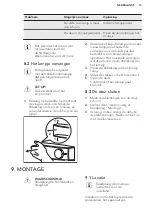 Предварительный просмотр 13 страницы AEG SKS61240S2 User Manual