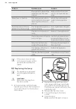 Предварительный просмотр 26 страницы AEG SKS61240S2 User Manual