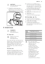 Предварительный просмотр 55 страницы AEG SKS61240S2 User Manual