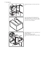 Предварительный просмотр 14 страницы AEG SKS61840S1 User Manual