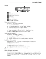 Preview for 7 page of AEG SKS71040F0 User Manual