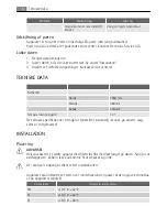 Preview for 16 page of AEG SKS71040F0 User Manual