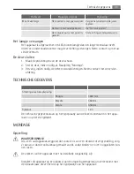 Preview for 33 page of AEG SKS71040F0 User Manual