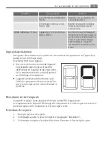 Preview for 57 page of AEG SKS88849F0 User Manual