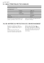 Предварительный просмотр 42 страницы AEG SKS91200F0 User Manual