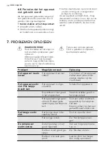 Preview for 12 page of AEG SKS98840F0 User Manual