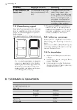 Preview for 14 page of AEG SKS98840F0 User Manual