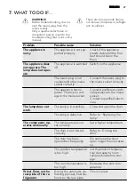 Preview for 27 page of AEG SKS98840F0 User Manual