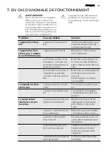 Preview for 43 page of AEG SKS98840F0 User Manual