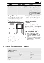 Preview for 45 page of AEG SKS98840F0 User Manual