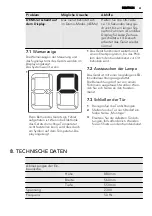 Preview for 61 page of AEG SKS98840F0 User Manual