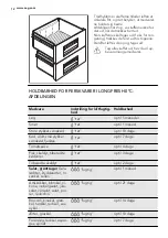 Preview for 12 page of AEG SKZ81800F0 User Manual