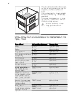 Preview for 14 page of AEG SKZ81840F0 User Manual